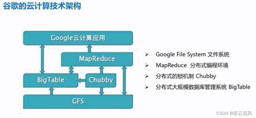物聯(lián)網(wǎng)技術(shù)服務(wù) 以云計(jì)算為引擎，驅(qū)動(dòng)萬物互聯(lián)新時(shí)代